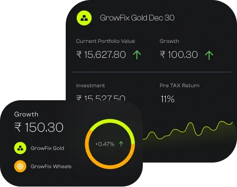 لوحة ما يقدمه